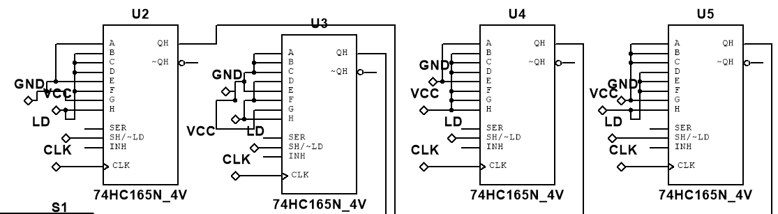 Data Schematic