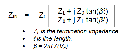 Input Impedance